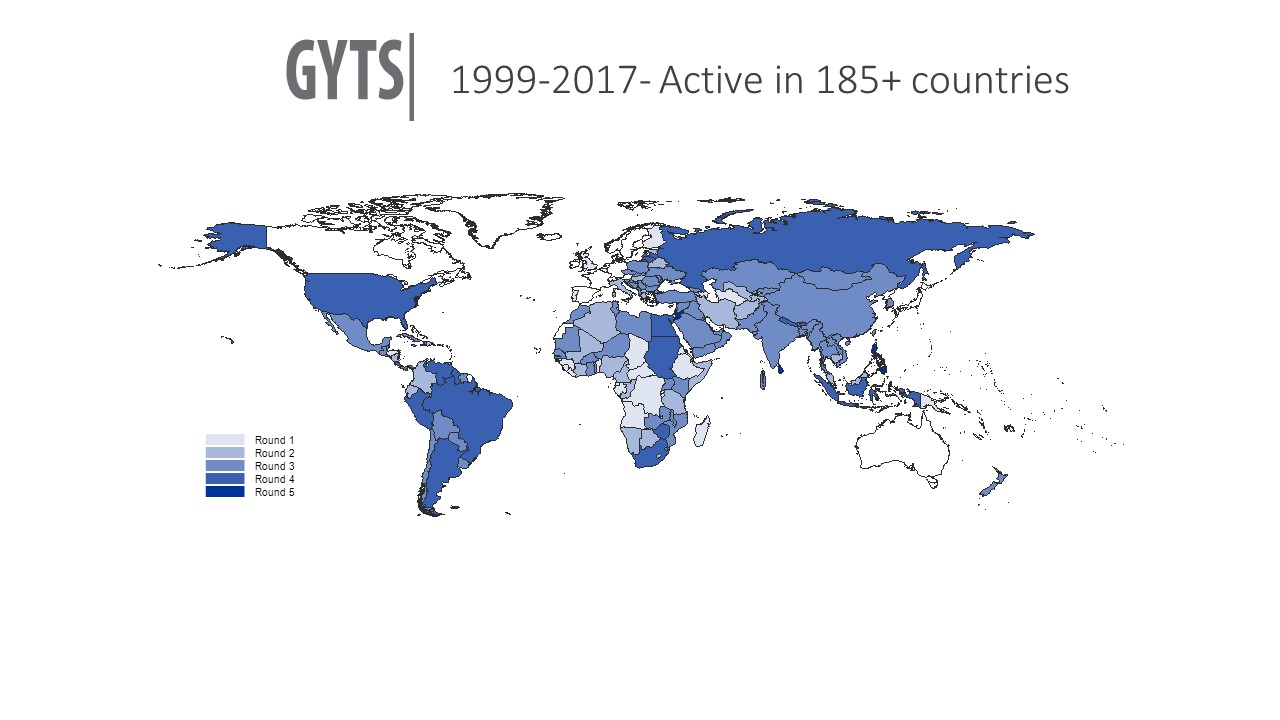 The GYTS: 1999-2017: Active in over 185 Countries